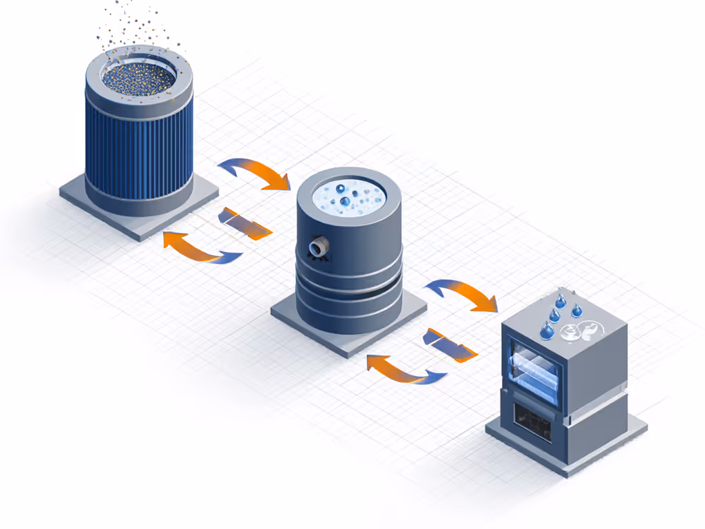 moisture_removal_cascade_diagram